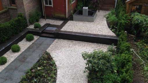 Tuin aanleggen Amsterdam